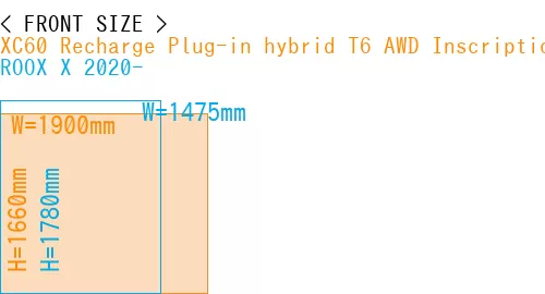 #XC60 Recharge Plug-in hybrid T6 AWD Inscription 2022- + ROOX X 2020-